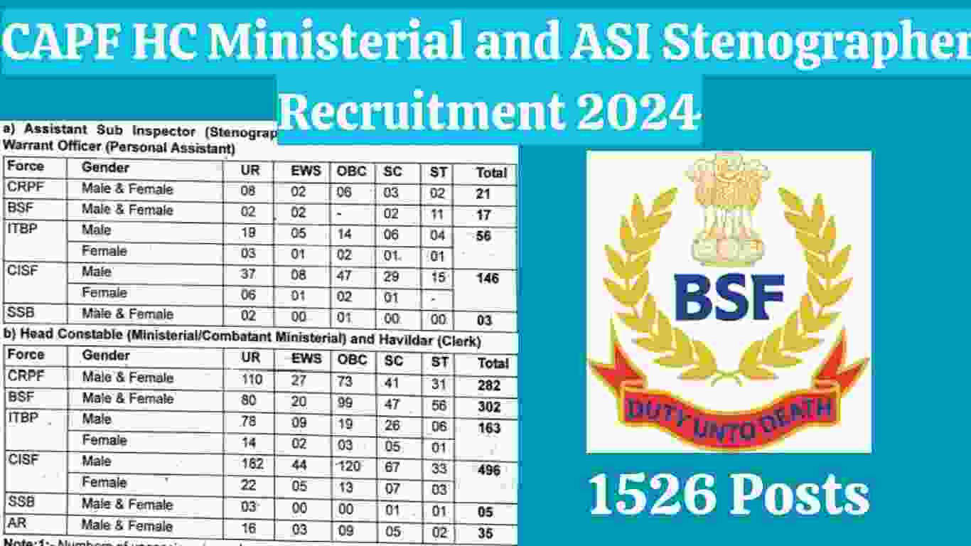 Capf Hc Ministerial And Asi Stenographer Recruitment Apply