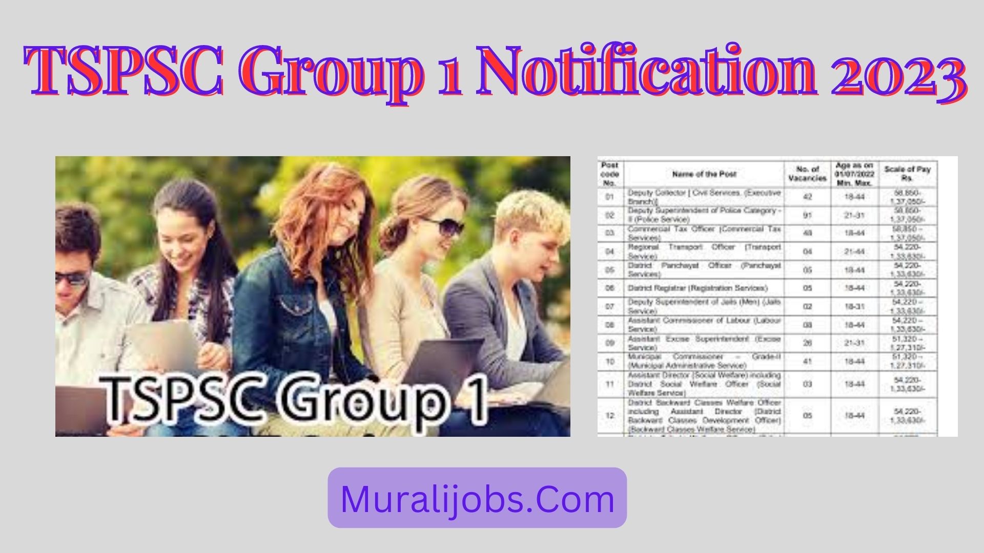 TSPSC Group 1 Notification 2024 Apply Online 503+Jobs lists In Telangana Salary Eligibility Updates at Tspsc.gov.in