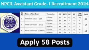 NPCIL Assistant Grade-1 Recruitment 2024 Apply 58 Posts Notification