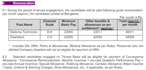 HAL Non Executive Vacancy 2024 Apply 182 (Operator/ Diploma Technician) Vacancy Updates